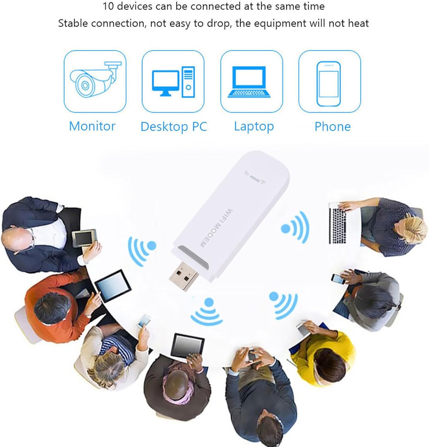 Diagram showing 10 devices connected to the WiFi modem