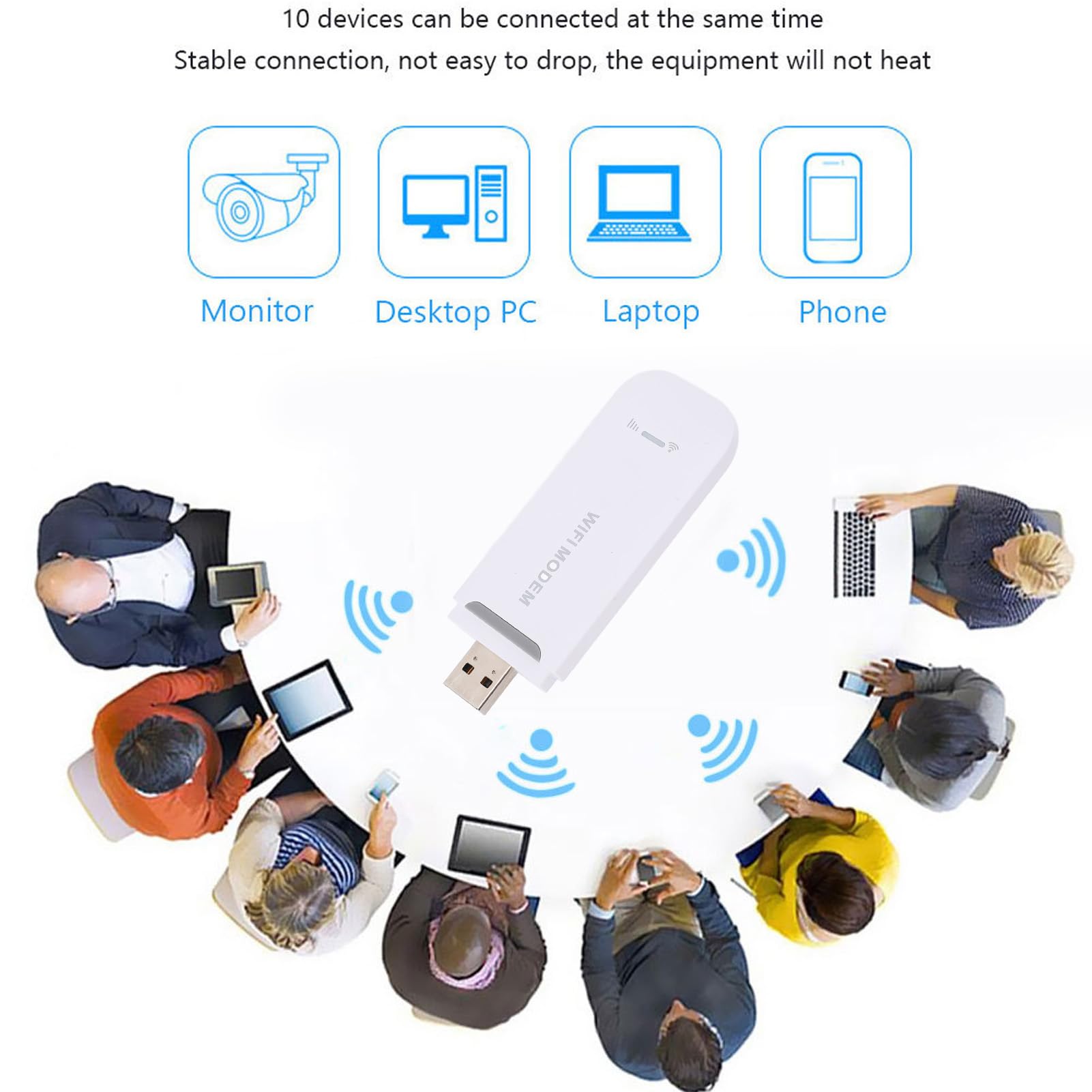 Amazon.com: 4G LTE USB Modem, 150Mbps 4G WiFi WPA WPA2 Encryption