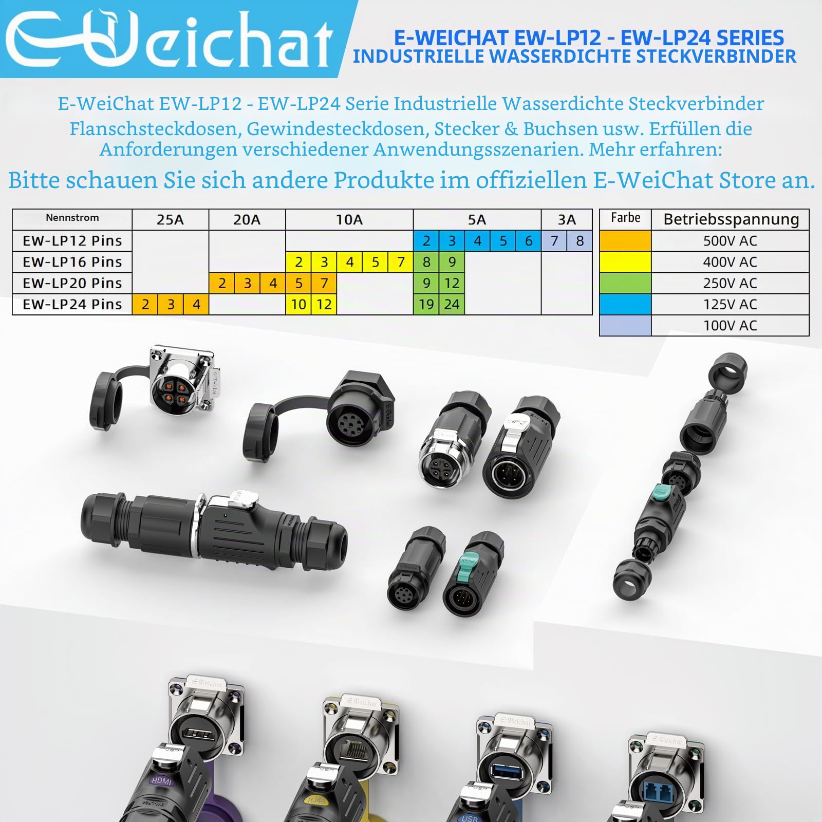 EW-LP20 Wasserdichter Industriestecker IP68 Schnelles Einstecken Luftfahrt-Anschluss Anti-Interferenz Rundstecker Schnelle Freigabe Anschluss M20 2-12 Polig Flanschstutzen (3 Polig)