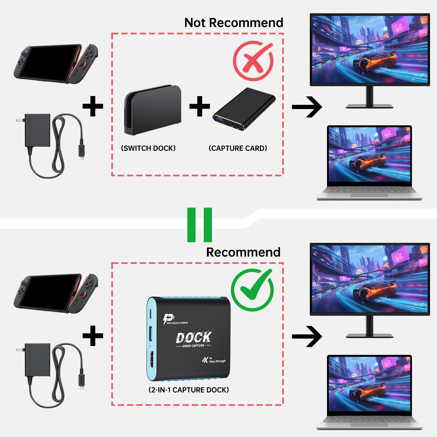 Carte de capture d'entrée vidéo USB-C avec hub USB 3.0 pour Switch 2