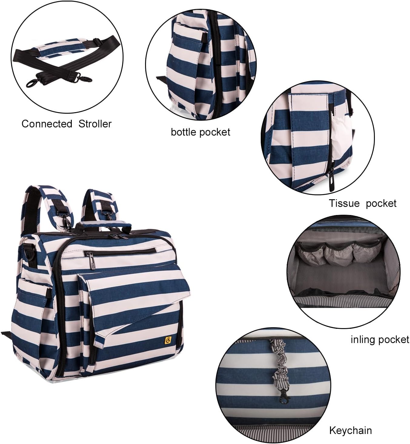 ALLCAMP Diaper Bag Large, Support Baby Stroller, Converted Into a Tote Bag Navy Blue image 3 of 8 B07FKPYYT6