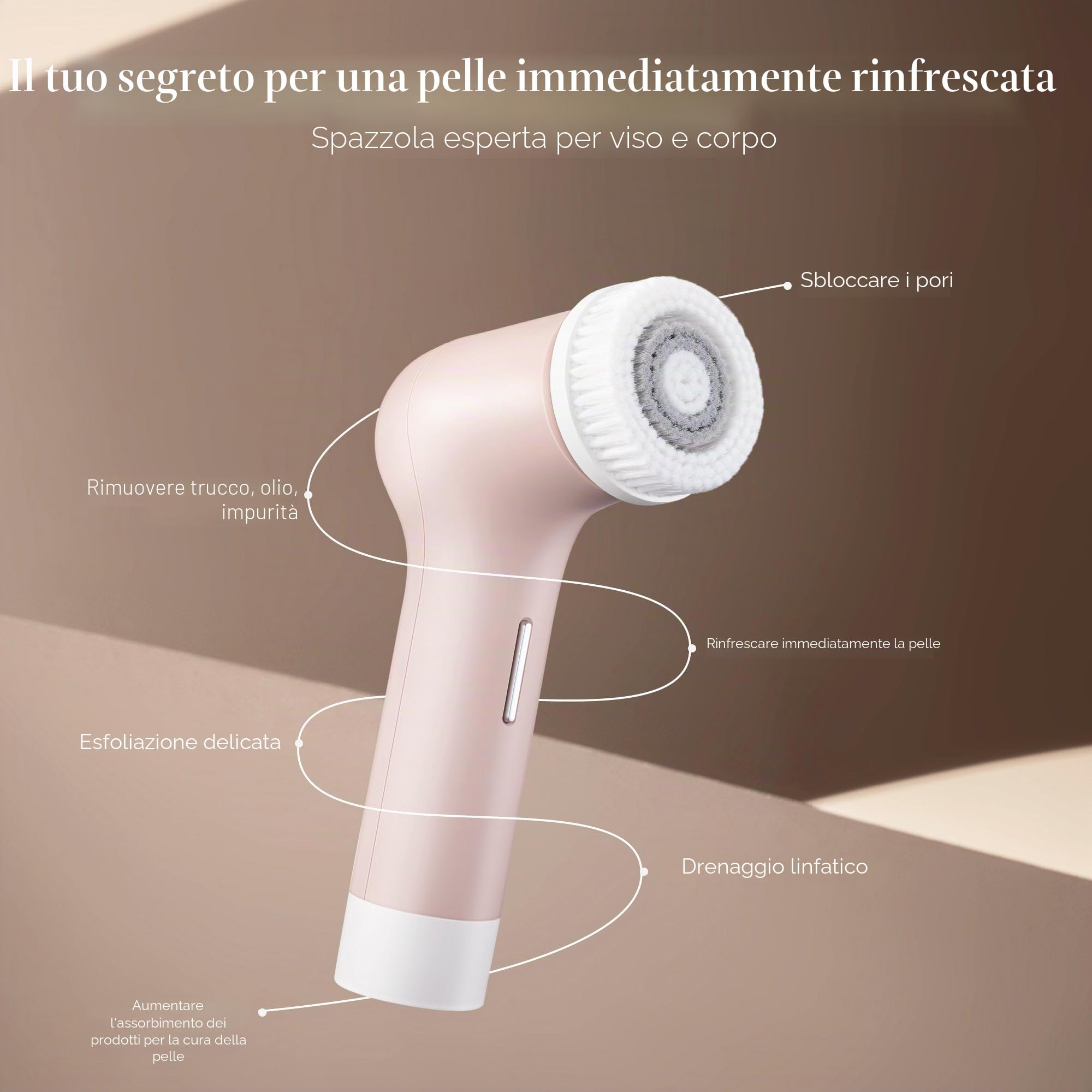 Gloa - Spazzola per la pulizia del viso e del corpo, 3 spazzole per la pulizia dei pori, esfoliante per viso e corpo, kit impermeabile per la cura della pelle