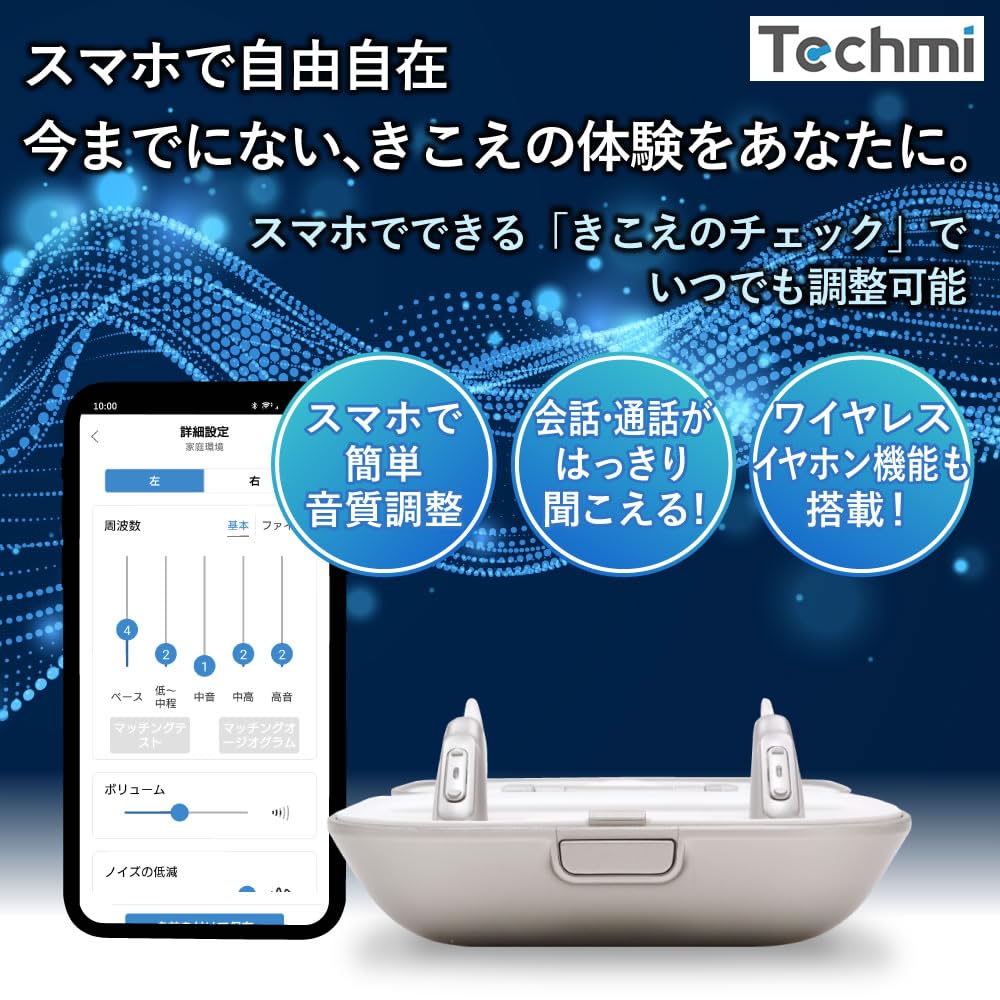 Amazon.co.jp: Techmi BasePro ベースプロ 充電式 耳かけ型 集音器 両