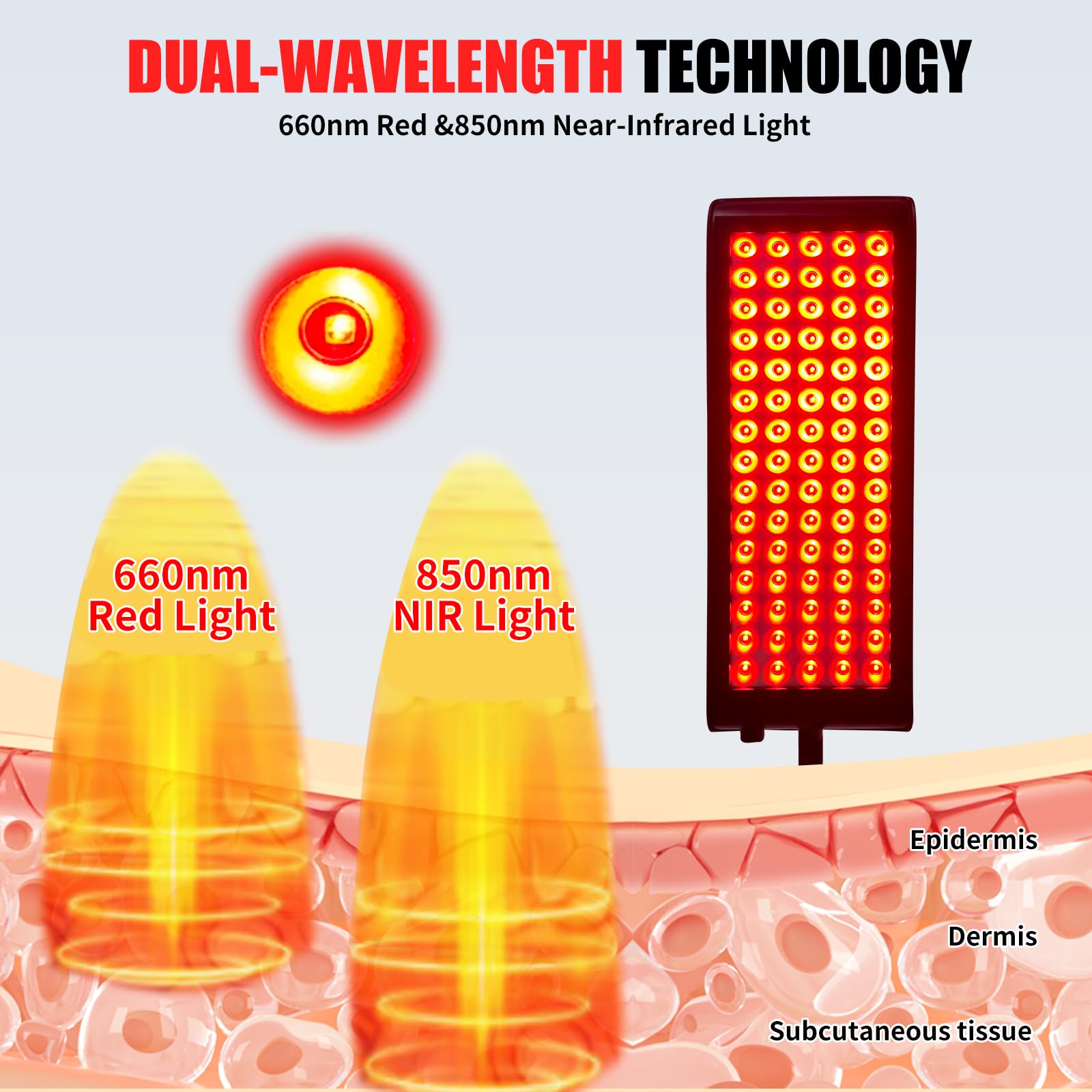 Lampada a luce rossa per corpo, lampade a luce infrarossa con supporto, 660 nm rosso e 850 nm vicino all'infrarosso dispositivo a luce rossa per tutto il corpo