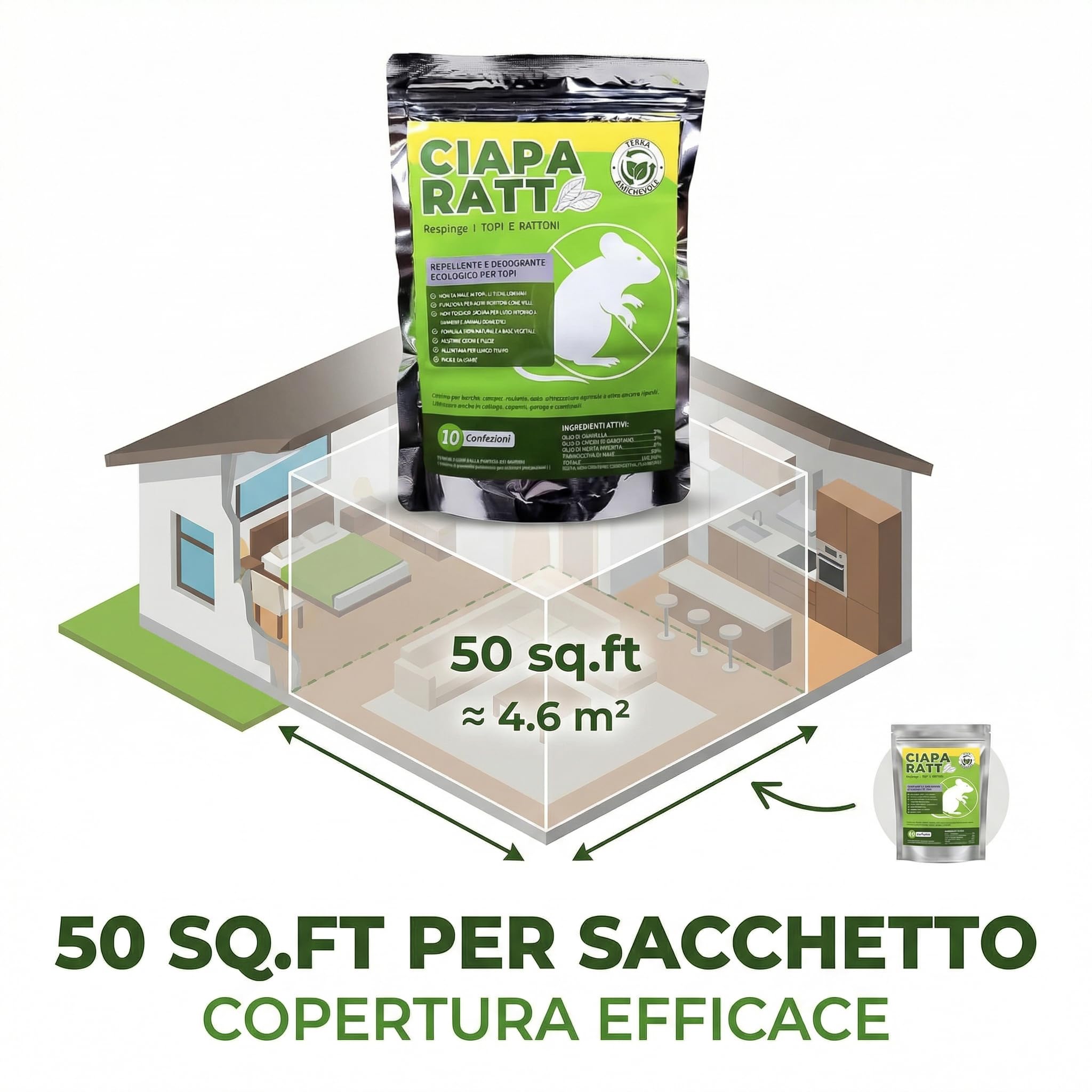 CIAPA RATT Naturalny odstraszacz myszy i szczurów - 10 worków na bazie roślin z olejkami eterycznymi - nietoksyczny, bezpieczny dla domu i zwierząt domowych - ochrona do 30 dni
