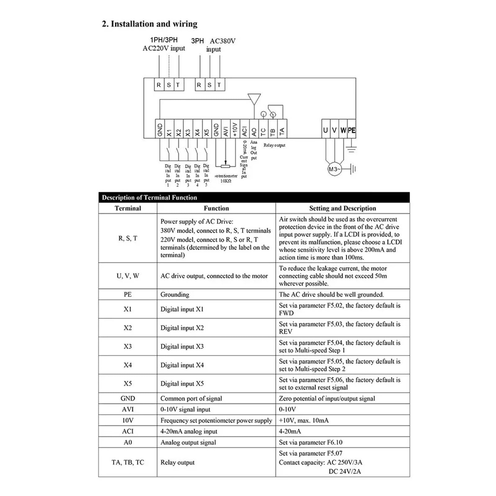 VFD With Cable 0.75/1.5/2.2/3/5.5/7.5KW 220/V 380V Variable Frequency Drive Converter 1phase 3phases Motor Speed Controller(0.75KW,3ph220V-3ph220V)