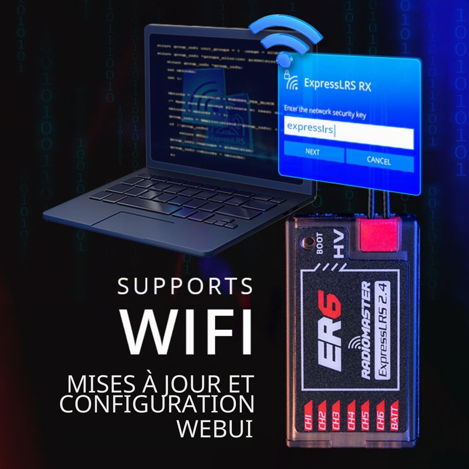 HTLNUZD ER6 PWM 2.4G RC Récepteur 6CH CRSF pour Radiomaster Support Tension Télémétrie WiFi Mise à jour pour Avions à voilure fixe Noir, Noir, 1.6
