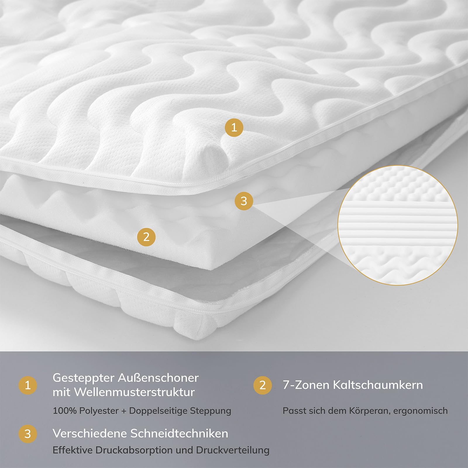 EGOHOME Matratzen Topper 160x200, 7cm Höhe Matratzentopper mit Komfortschaumkern für Boxspringbett Wohnwagen Schlafsofa Premium Komfort-Topper 3D-Netz Bezug Waschbar Oeko-TEX