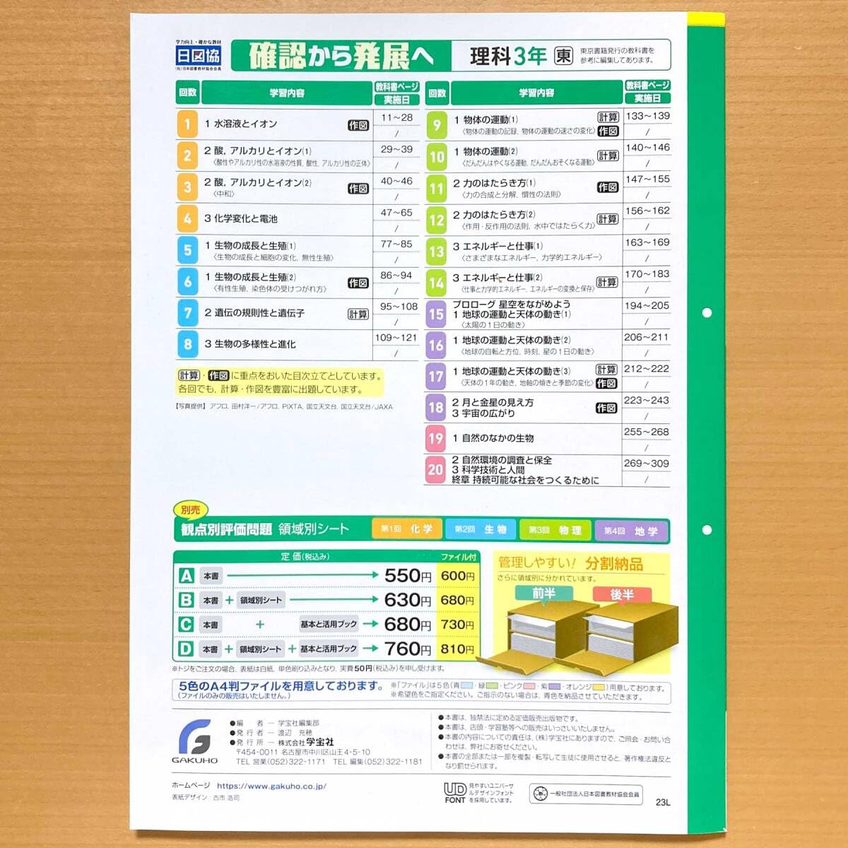 Amazon.co.jp: 2024年度版観点別評価テスト 確認から発展へ 理科