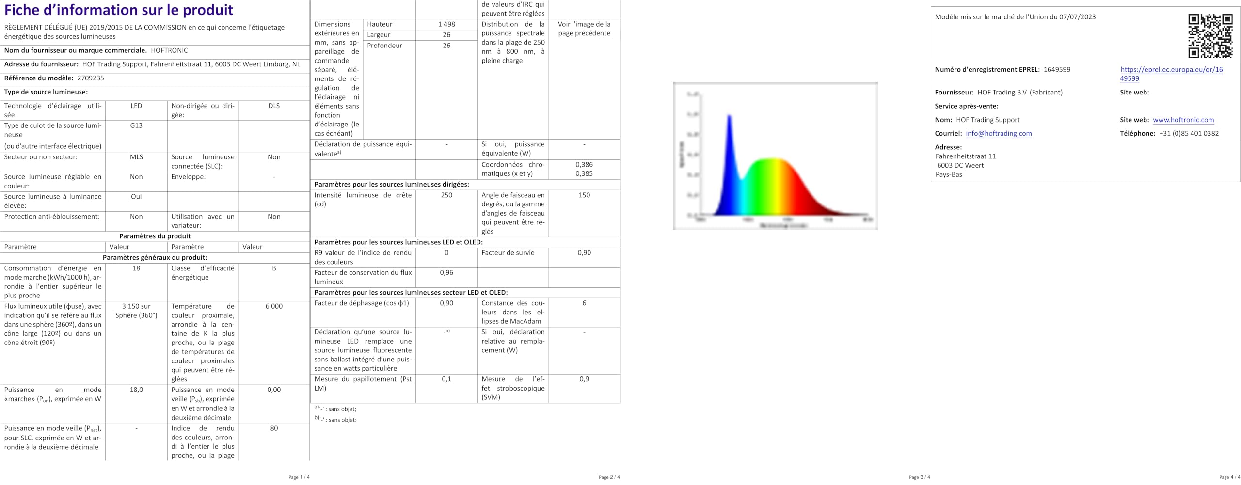 Tube LED T8 G13 150cm HOFTRONIC 24W 3840 Lumens 6000K - Remplace Fluorescent 128W, Sans Scintillement