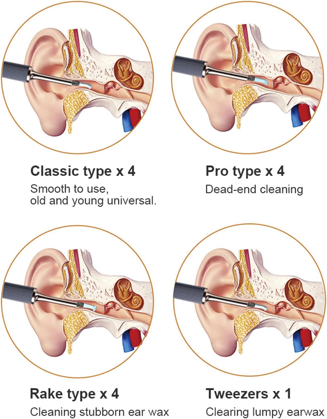 Ear Wax Removal Tool with an Ear Cleaning Camera Ear Cleaner 10 Megapixel HD Ear Wax Removal with Camera Tweezers