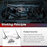 Vista 5 de YHTAUTO Reemplazo del motor del limpiaparabrisas trasero para Ford Explorer Expedition Mercury Mountaineer Lincoln Navigator