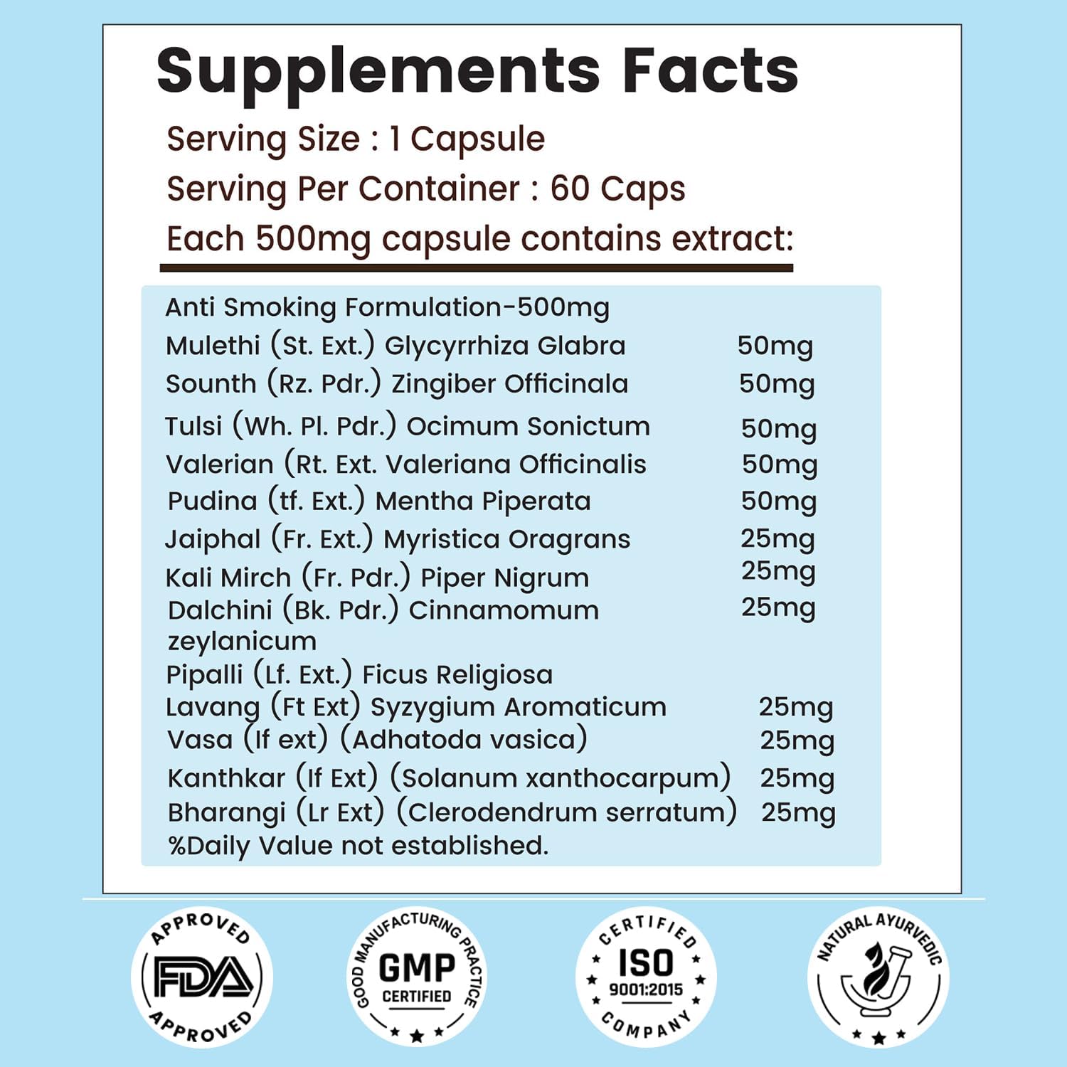 NicoShield | Herbal Support for Quitting Smoking | Helps Reduce Cravings | Ayurvedic Supplement | 180 Veg Capsules |