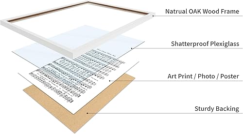 Miniatura 26 de Poster Master Póster vintage con texto en inglés «How Great Thou Art», impresión de partituras de música retro, arte de pared de himnario, regalo