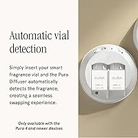 Vista 5 de Pura x Unify - Aura - 2pk