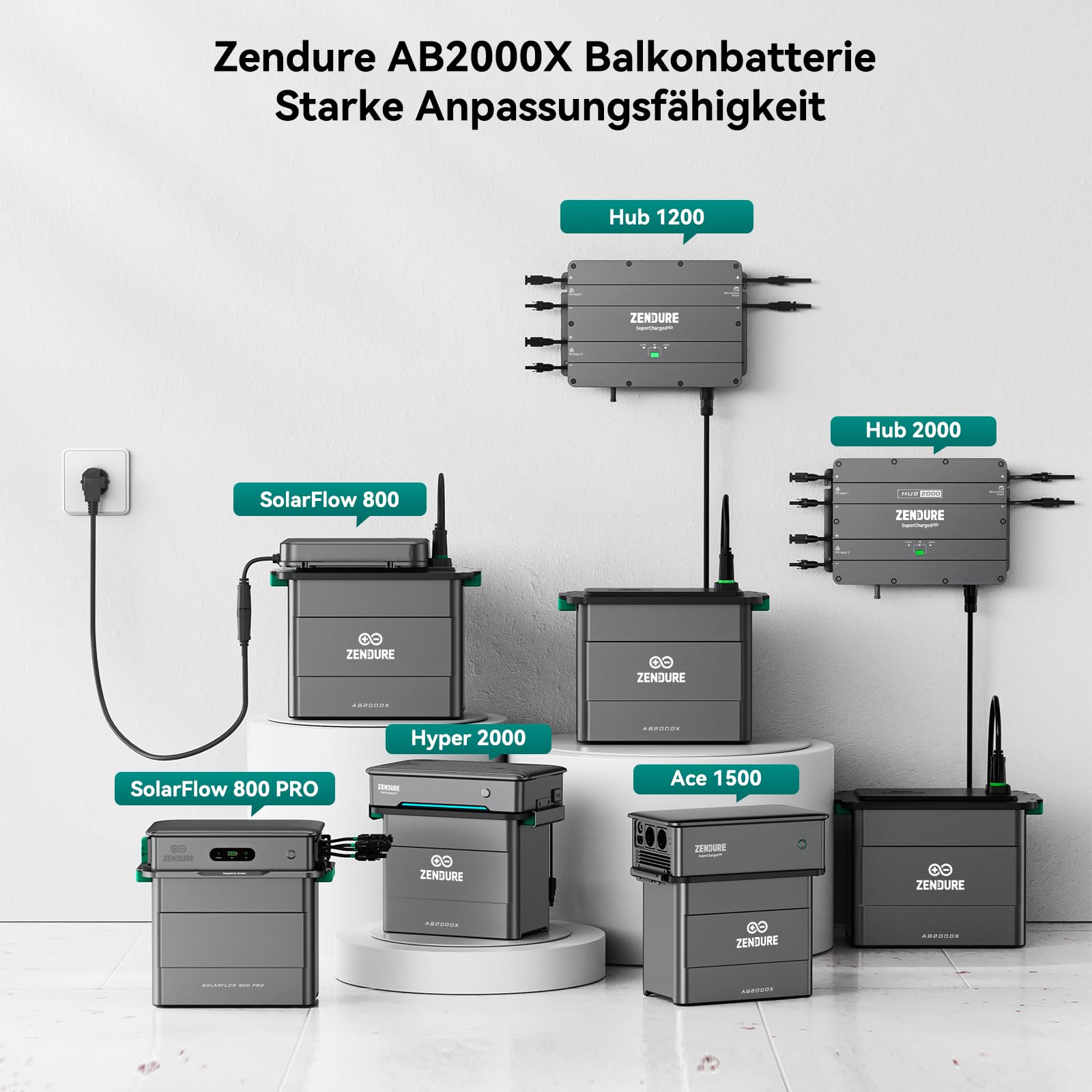 Zendure SolarFlow AB2000X, Speicher für Balkonkraftwerk, 1920Wh LiFePO₄, 1920-11.520 Wh Erweiterbare, Selbsterhitzende Funktion, Aerosol-Feuerlöschsystem, 48V-Systemen, Unabhängiges BMS, IP65