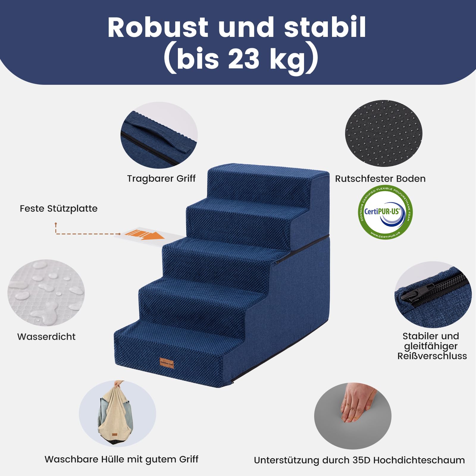 Gardner Pet Hundetreppe für kleine Hunde, Haustiertreppe Hundetreppe 5 Stufen, Hunderampe aus hochdichtem Schaumstoff mit rutschfestem wasserdichtem Stoffbezug für Bett, Sofa, Couch und Auto, Blau