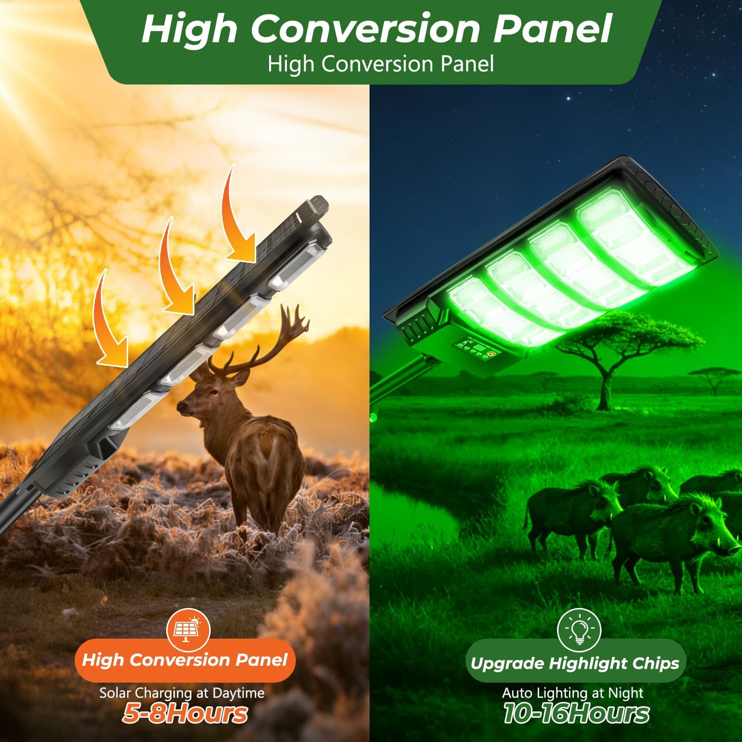 Hog Lights for Night Hunting, 20000LM Solar Hunting Green Lights Outdoor with Remote Control, Motion Sensor, Metal Bracket, Waterproof Feeder Light for Hogs, Varmint, Deer, Coyote - 4 Pack