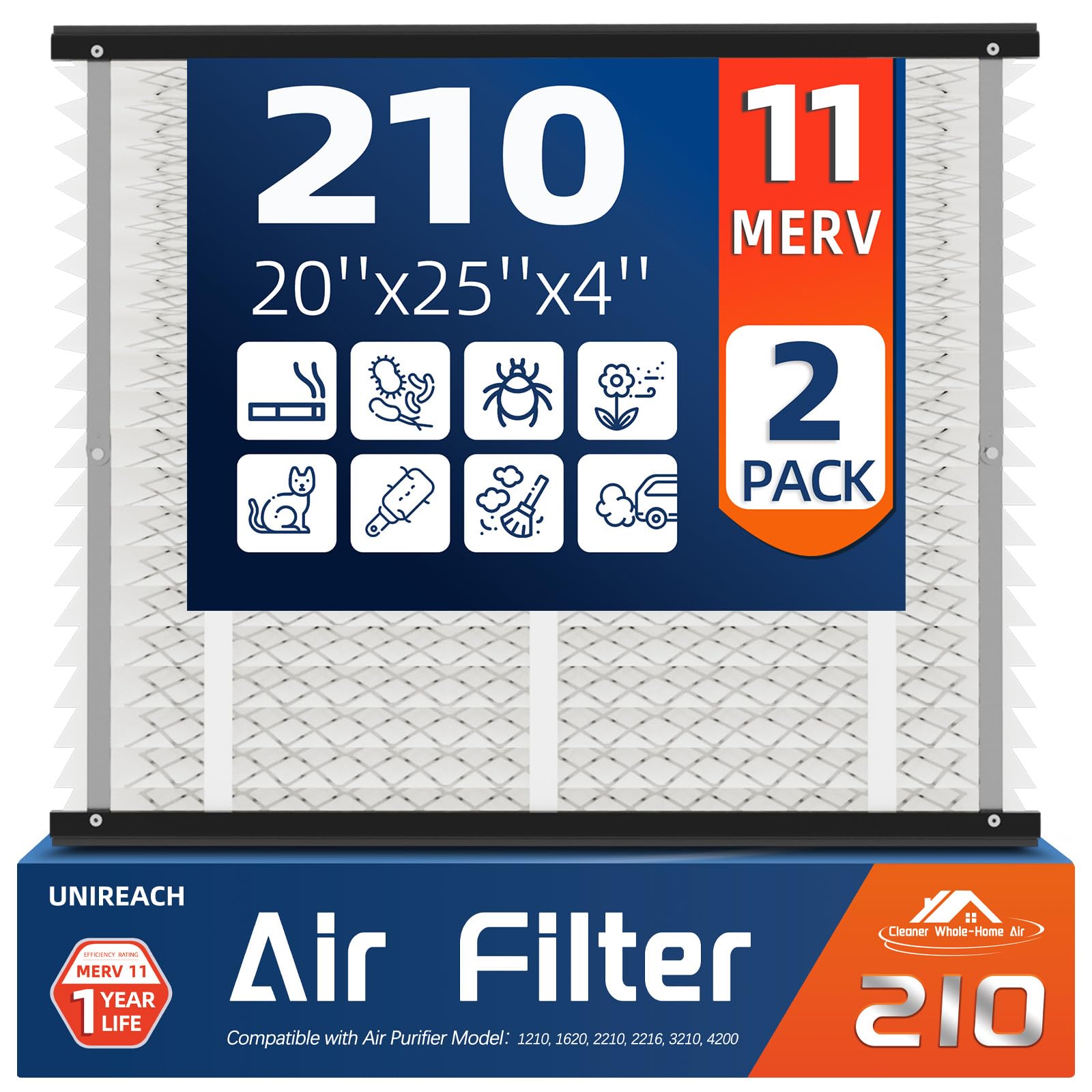 Amazon.com : 2 Pack 210 Replacement Air Filter, MERV 11,Actual