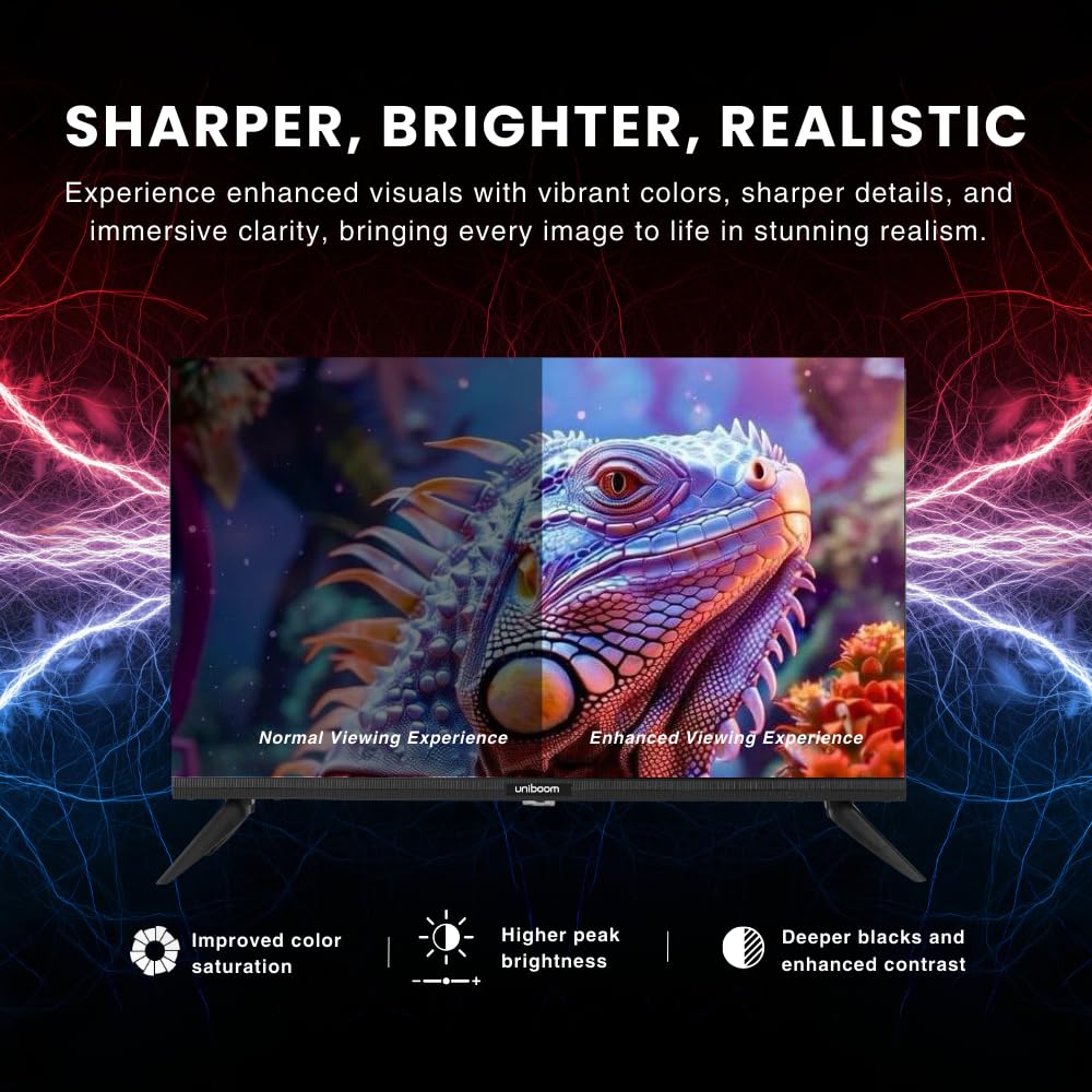Uniboom_Optima Series 60 cm (24 inch) HD Ready LED TV 2025 Edition with 30W Sonic Boom - True Frameless - Aura Vision+ Display - (Non Smart)- 24N-ULT-AED — Amazon image 5