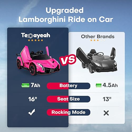 Miniatura 2 de TEOAYEAH Lamborghini Veneno Roadster con licencia de 12 V, con control parental, batería de 12 V7Ah, juguete eléctrico con puertas hidráulicas, modo