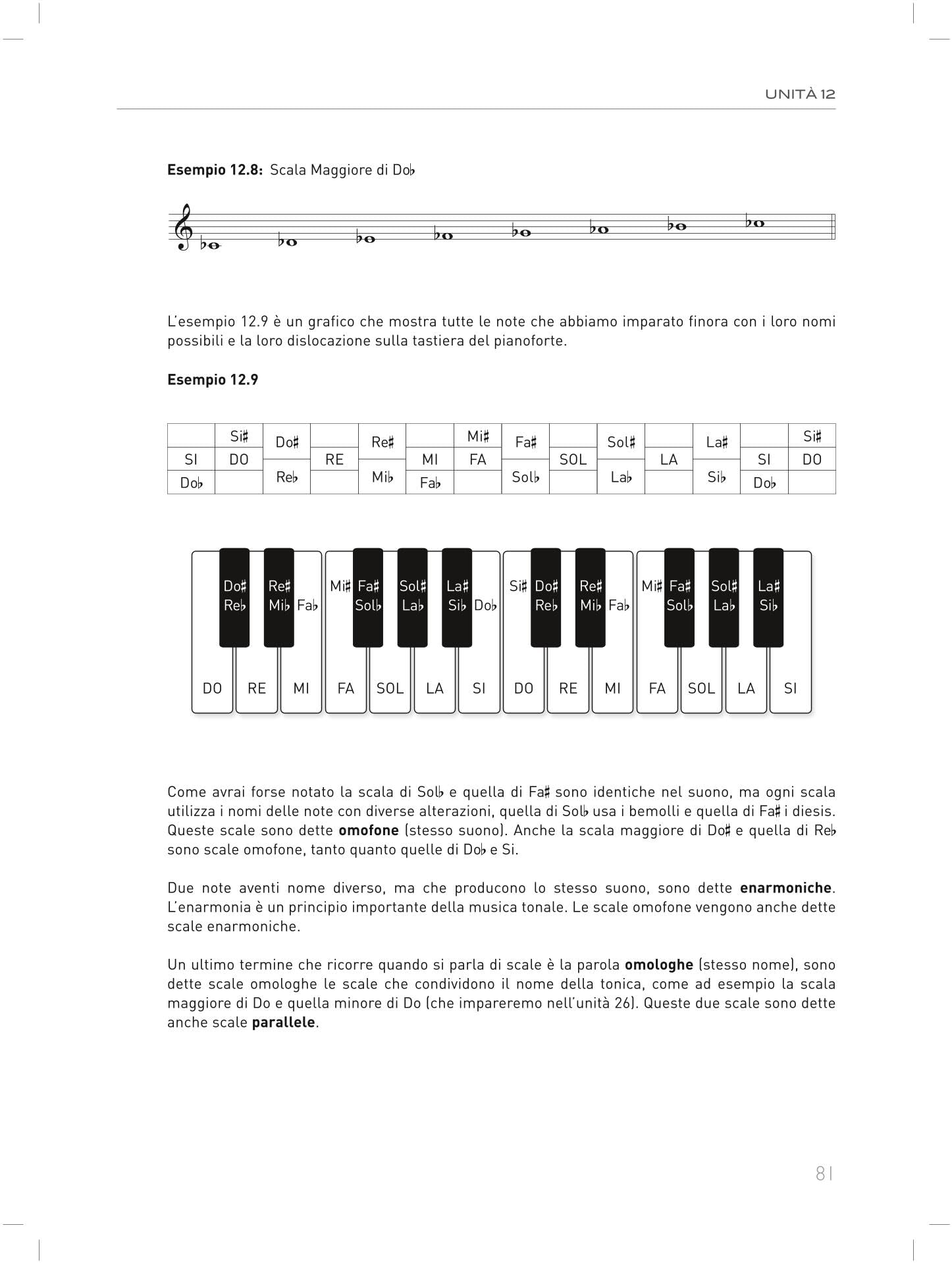 Teoria, analisi e composizione. Con Audio in download. Le basi della teoria musicale. Con ear-training e solfeggio (Vol. 1)