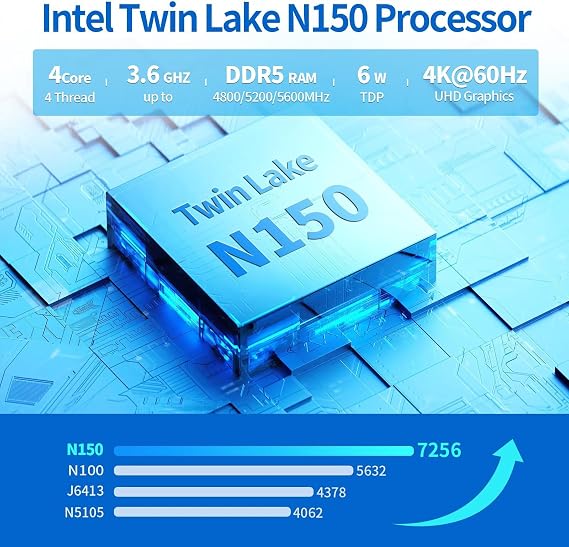 Mini PC N150 (Upgraded N100) Firewall Appliance 6 Port i226-V 2.5GbE LAN Mini Computer Fanless Micro PC DDR5 8GB RAM 128GB NVMe SSD USB Type-C 3-Display Support Pfsense
