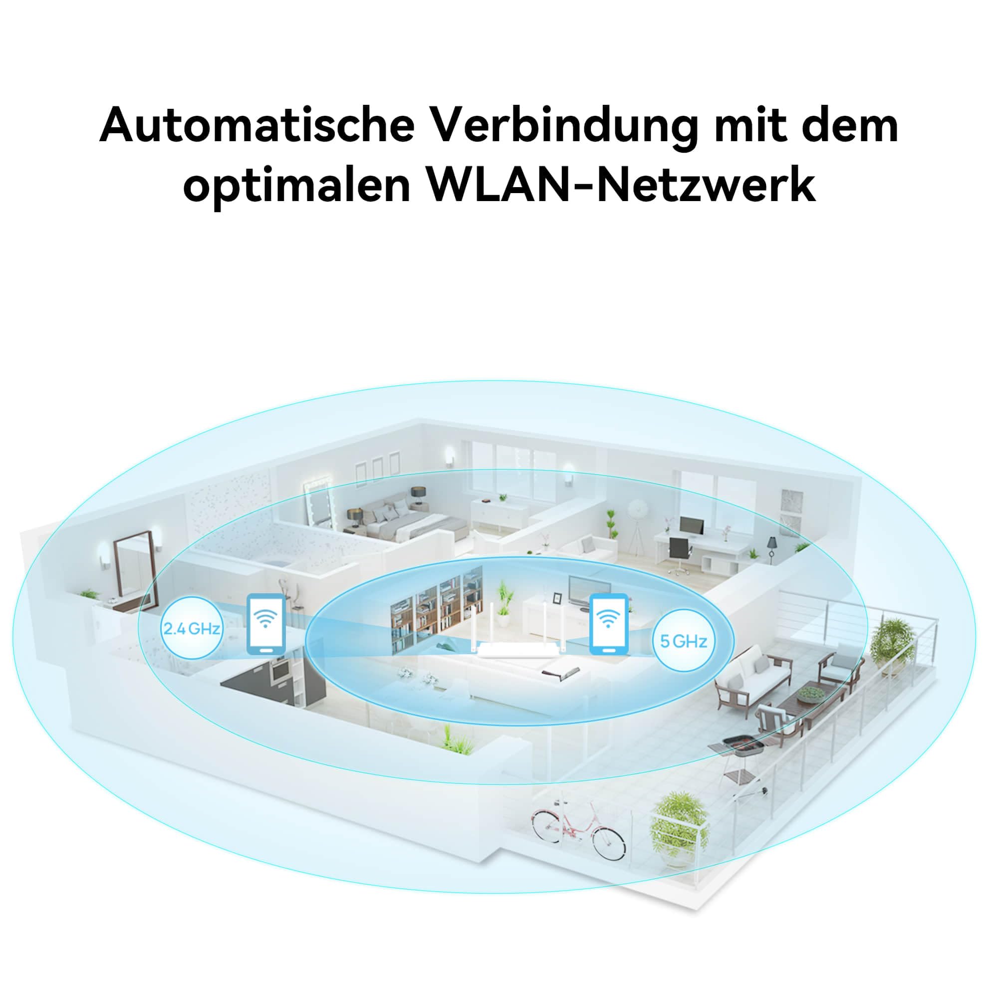 Huawei WiFi AX2 NEW – Bild 3