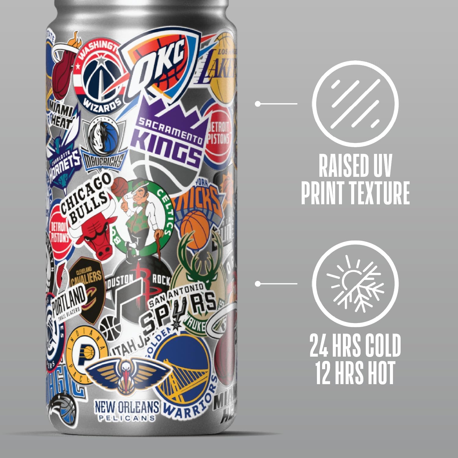 Hydrapeak x NBA Officially Licensed All Team Sticker Print 20 oz Insulated Water Bottle with Straw Lid and Handle - Image 4