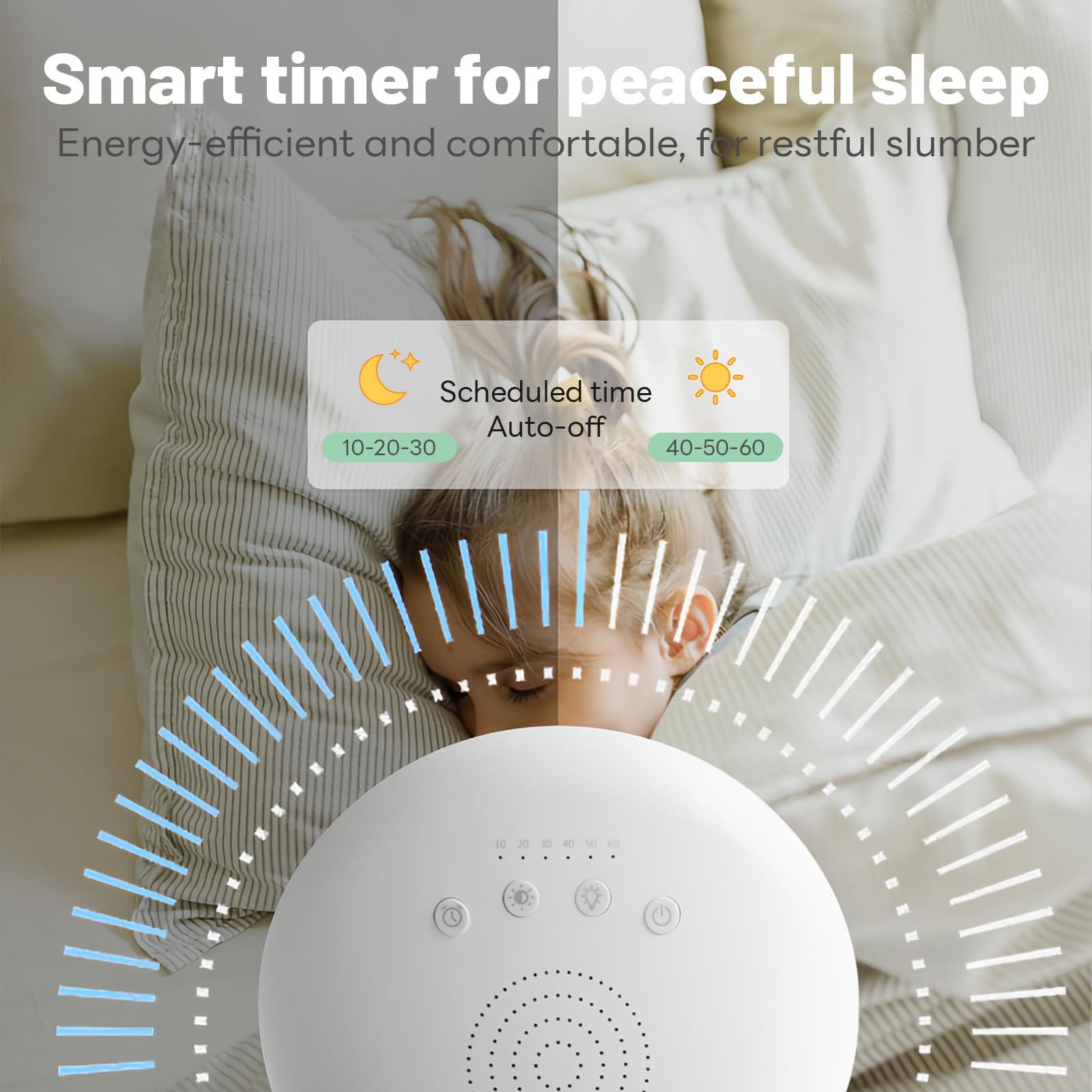 Regulable Lámpara Luminoterapia 10000 Lux, Aumentar Energía, Lámpara Luz Diurna Momento, 3 Temperaturas 5 Brillo, Lámpara Espectro Completo sin UV Adecuada Oficina Hogar