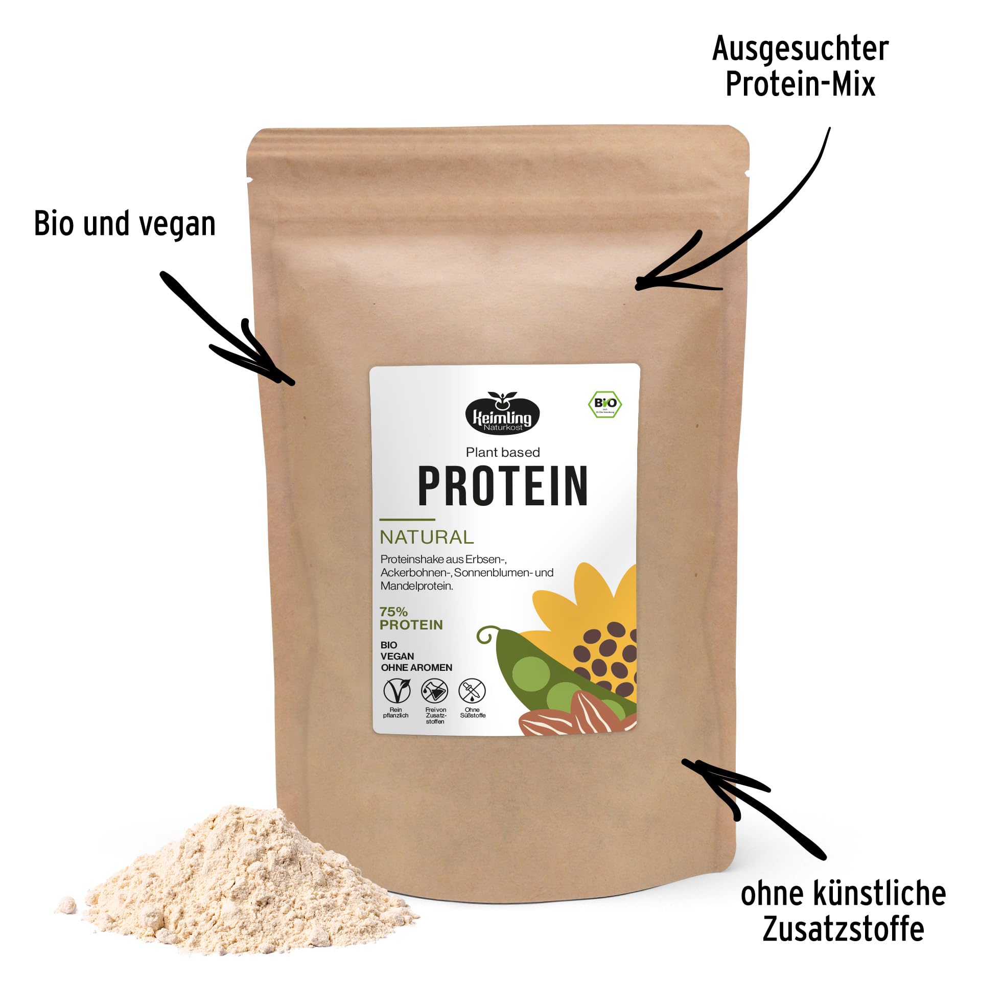 Keimling Bio Vegan Proteinshake Mix Bundle 2000 g – 4 vegane Proteinpulver Natural, Blueberry, Pink Pitaya & Pure Choc – pflanzliches Eiweiß in Bio-Qualität inkl. Glasshaker
