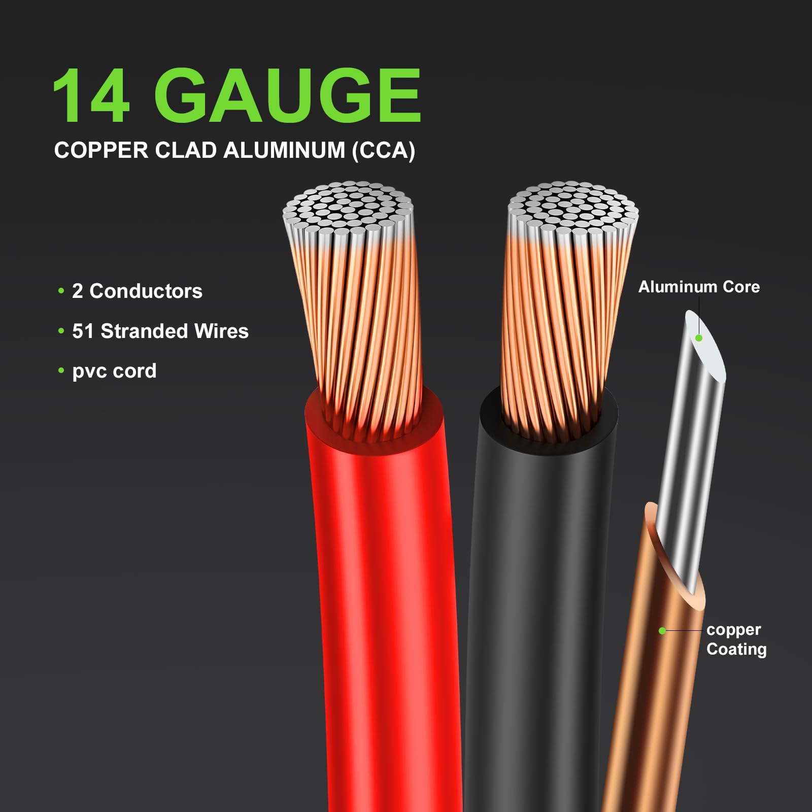 Lautsprecherkabel, 14 Gauge, 61 m, weiches Audiokabel für Autoradio, Heimkino, Surround-Sound, flexibles 14 AWG-Lautsprecherkabel, Rot/Schwarz
