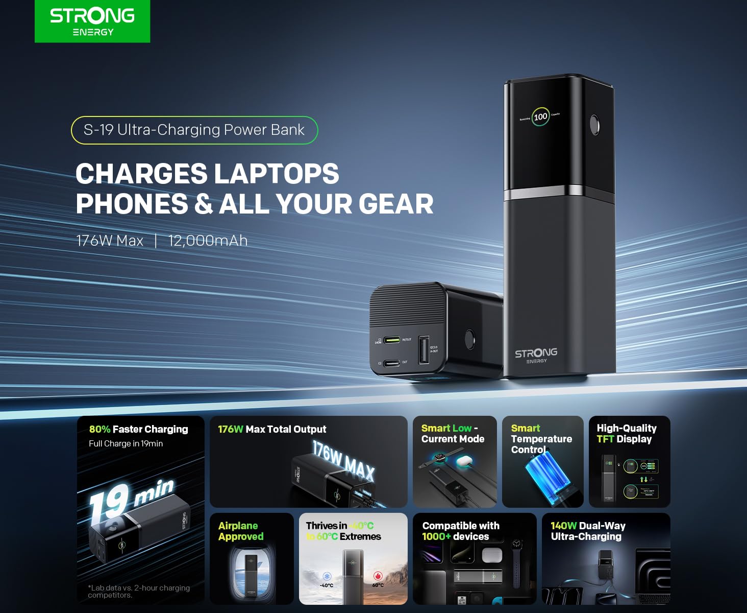Power Bank 176 W by Strong