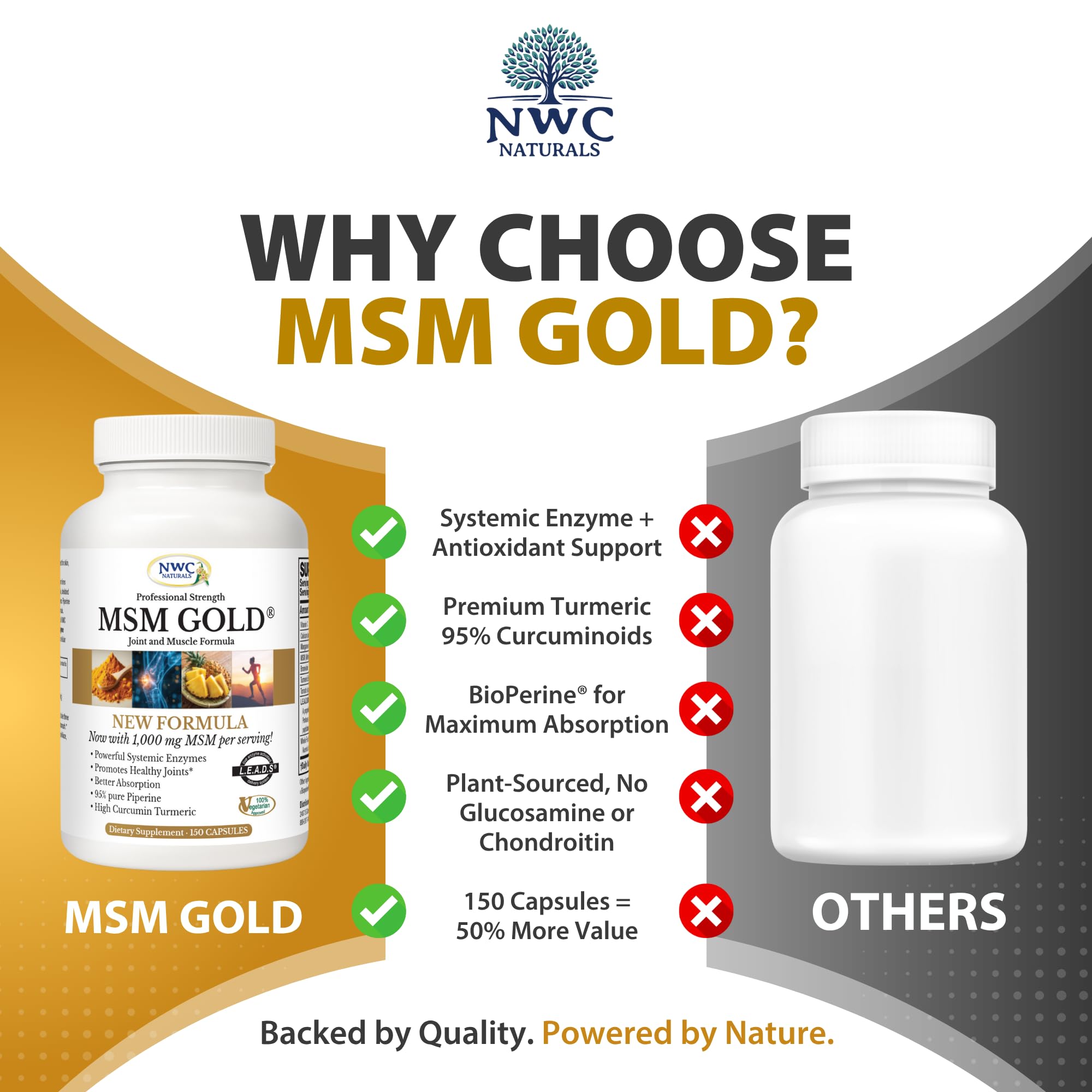 NWC Naturals MSM Supplement Gold, 1,000 mg Per Serving, 150 Capsules — Amazon image 8