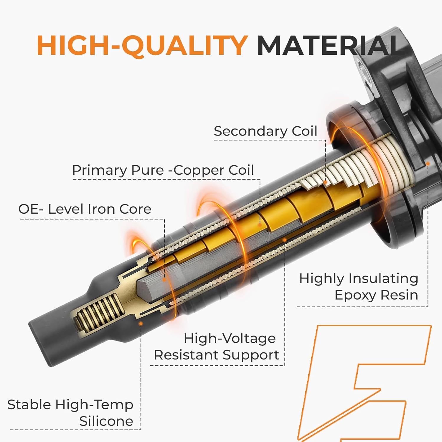 Autoexact Ignition Coil Pack and Iridium Spark Plugs Kit Fit for 1.8L Toyota 2000-2008 Corolla 2003-2008 Matrix Celica MR2 Spyder Pontiac 2003-2010 Vibe Chevy Prizm L4, # UF247 96457 Set of 4