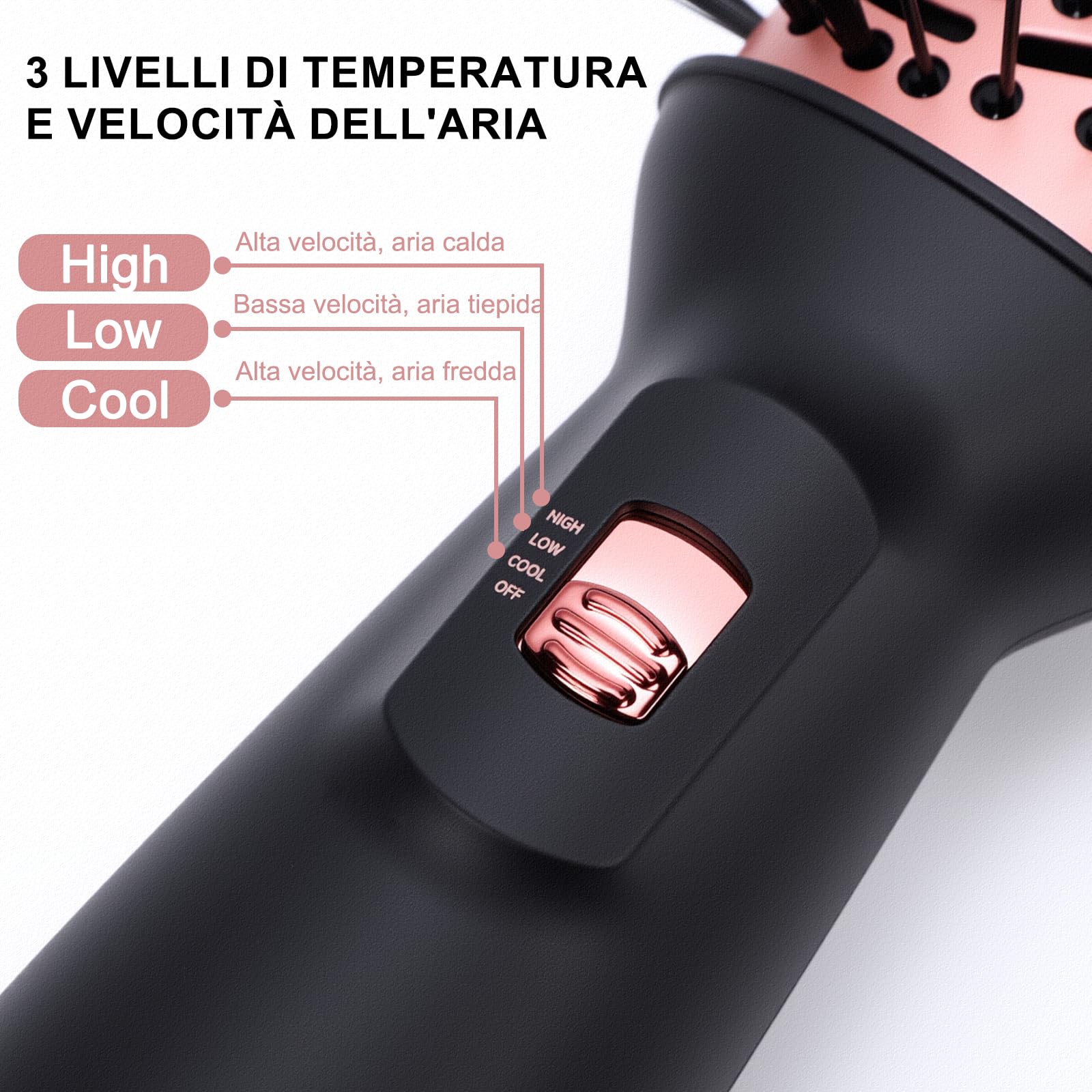 Spazzola ad Aria Calda da Viaggio, Spazzola Phon 700W a 3 Temperature per Lisciare e Arricciare Capelli, Leggera 275g, 110-240V, Inclusa Borsa Portaspazzola + Guanti Termoresistenti