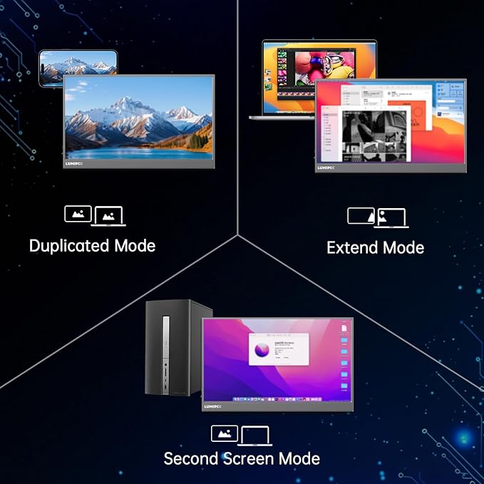 Monitor Portátil 15.6 Pulgadas FHD IPS miniatura 6