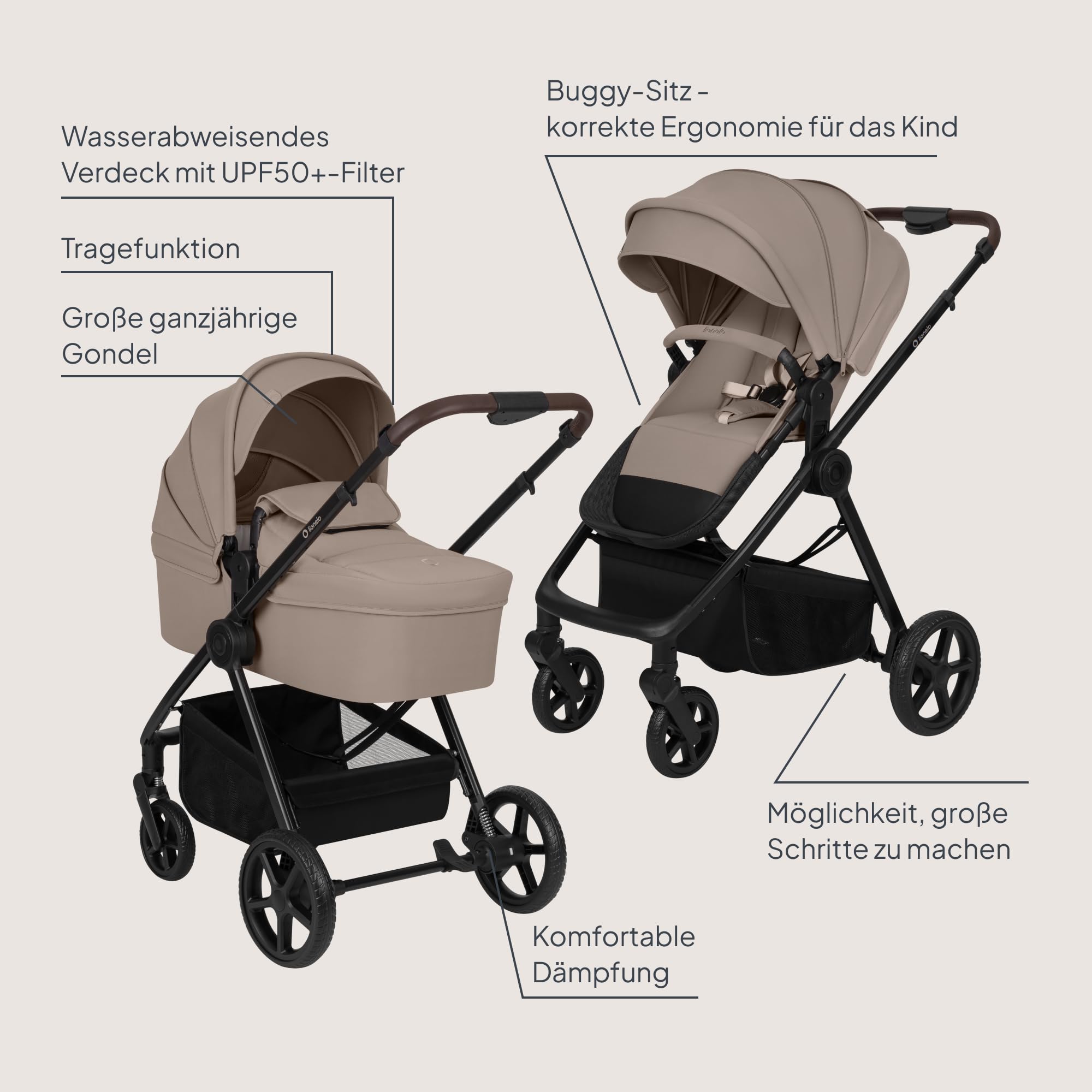 Lionelo Greet Kinderwagen 3 in 1 ab Geburt bis 4 Jahre, bis 22 kg, Reisesystem mit Babyschale, großer Babywanne, Kinderbuggy vorwärts und rückwärts, leichter Alu-Rahmen, Federung, UPF50+ Verdeck