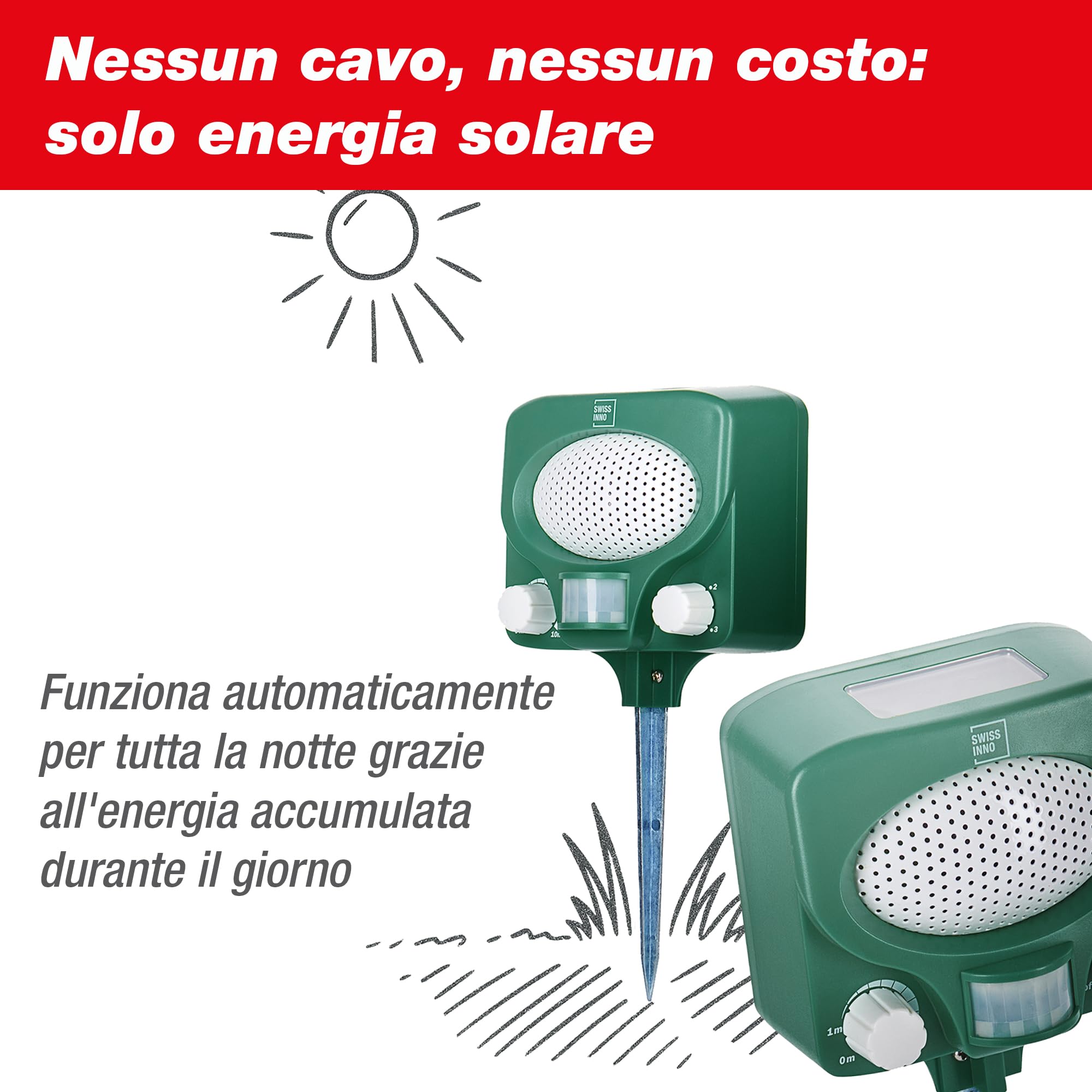 SWISSINNO Repellente Ultrasuoni Animali con Pannello Solare – Allontana Gatti Cani Martore Volpi Ricci – Copertura 100m² – Uso Giorno e Notte – Impermeabile per Esterni