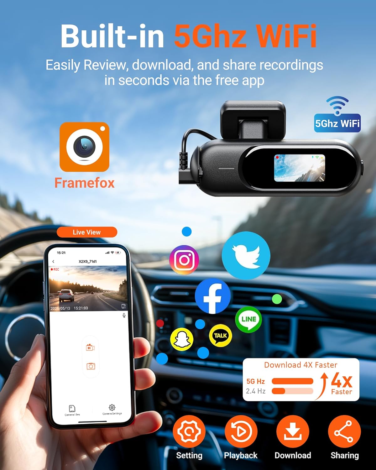 Built-in 5GHz WiFi and Framefox App Control