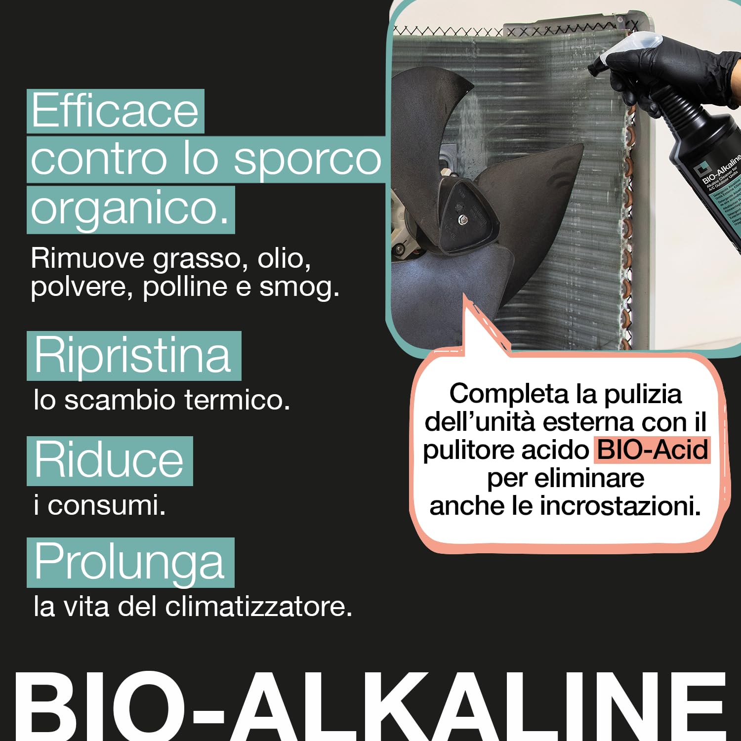Errecom Kit pulizia completa climatizzatori, include cover protettiva Wally e aerosol 600mL pulizia unità interna, Bio Acid e Bio Alkaline 2L con tensioattivi bio pulizia unità esterna, guanti
