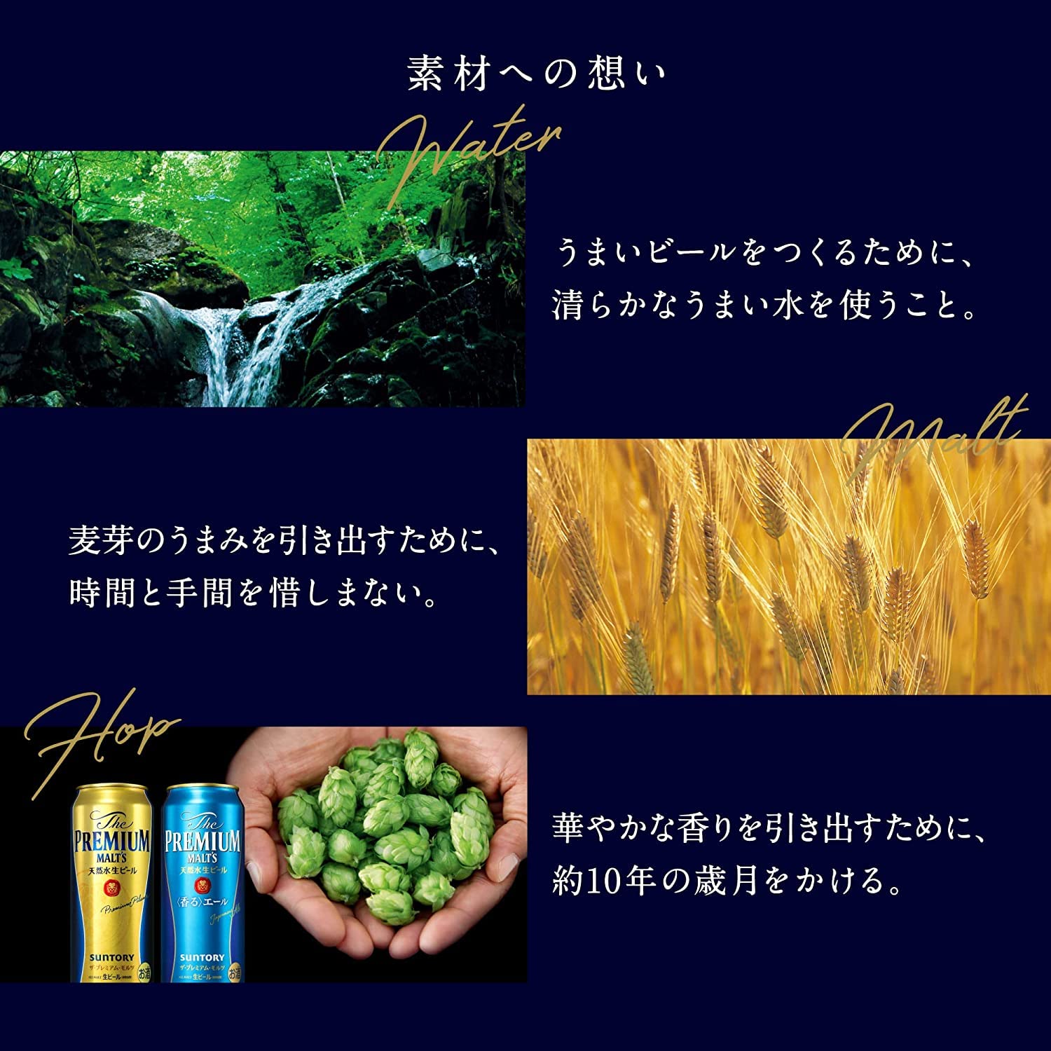 Amazon.co.jp: サントリー ザ・プレミアム・モルツ ミニ缶 [ 250ml×24