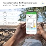 Supla Monitor Energetyczny, Czarny, 5W/G9