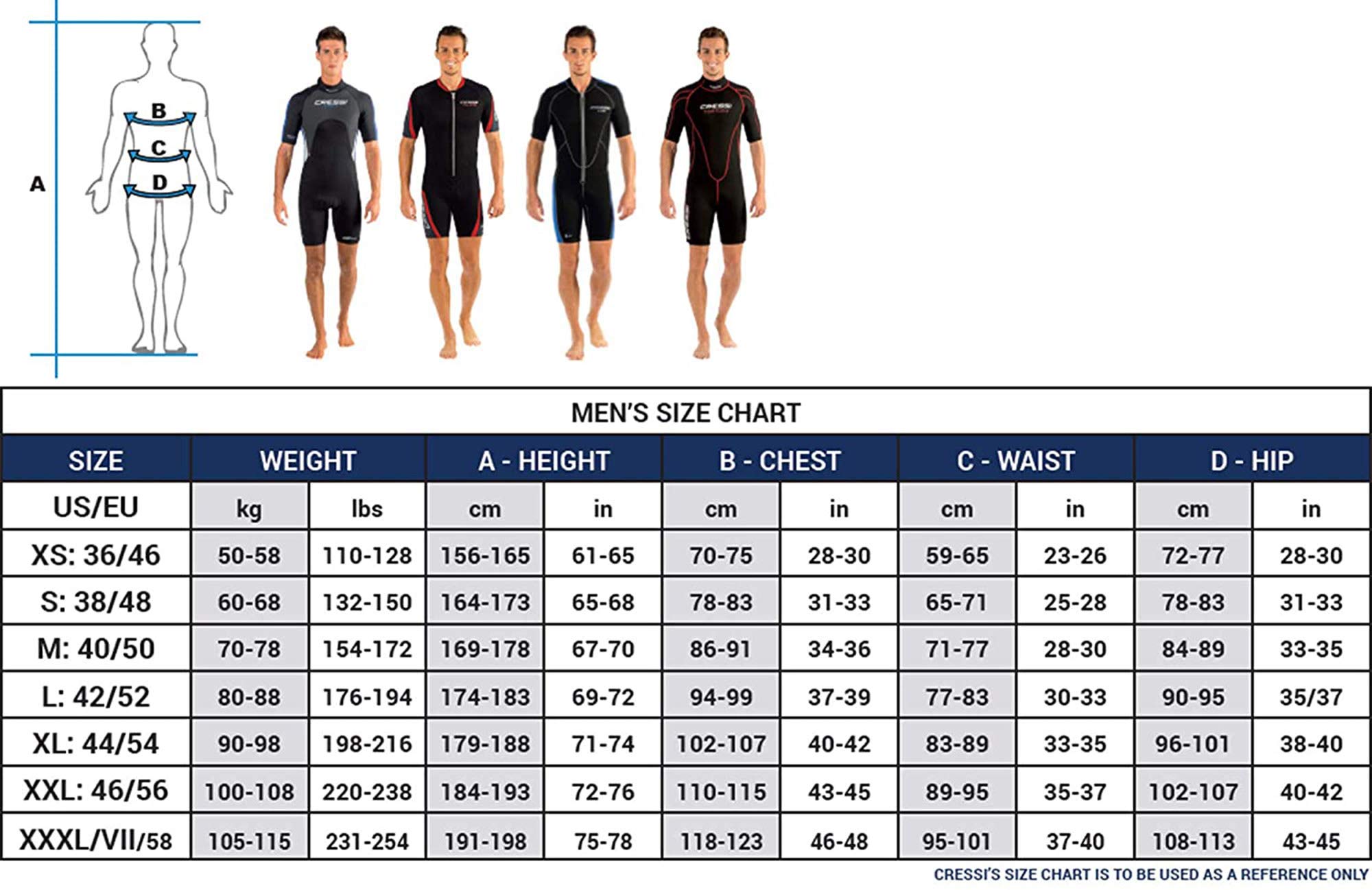 Cressi Med X Men's - Shorty Herren Neoprenanzug Premium Neopren 2.5 mm