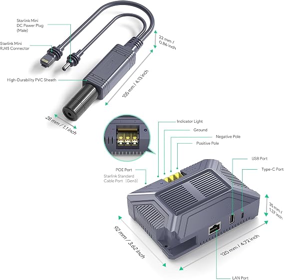 Starlink Mini PoE Adapter Splitter Kit for Starlink Mini & Mini X