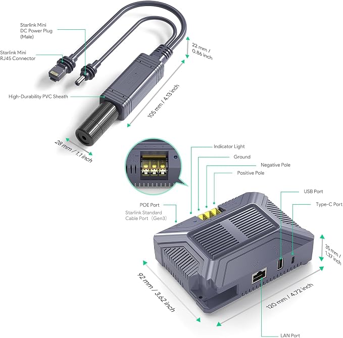 EDUP LOVE Inyector PoE Estrella Mini 150W Compatible Starlink Mini miniatura 2