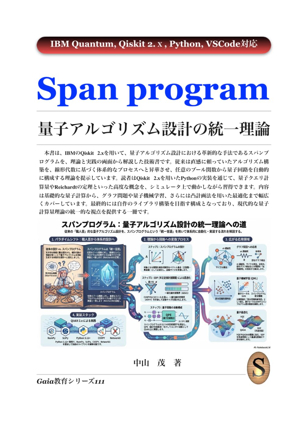 Span program　量子アルゴリズム設計の統一理論