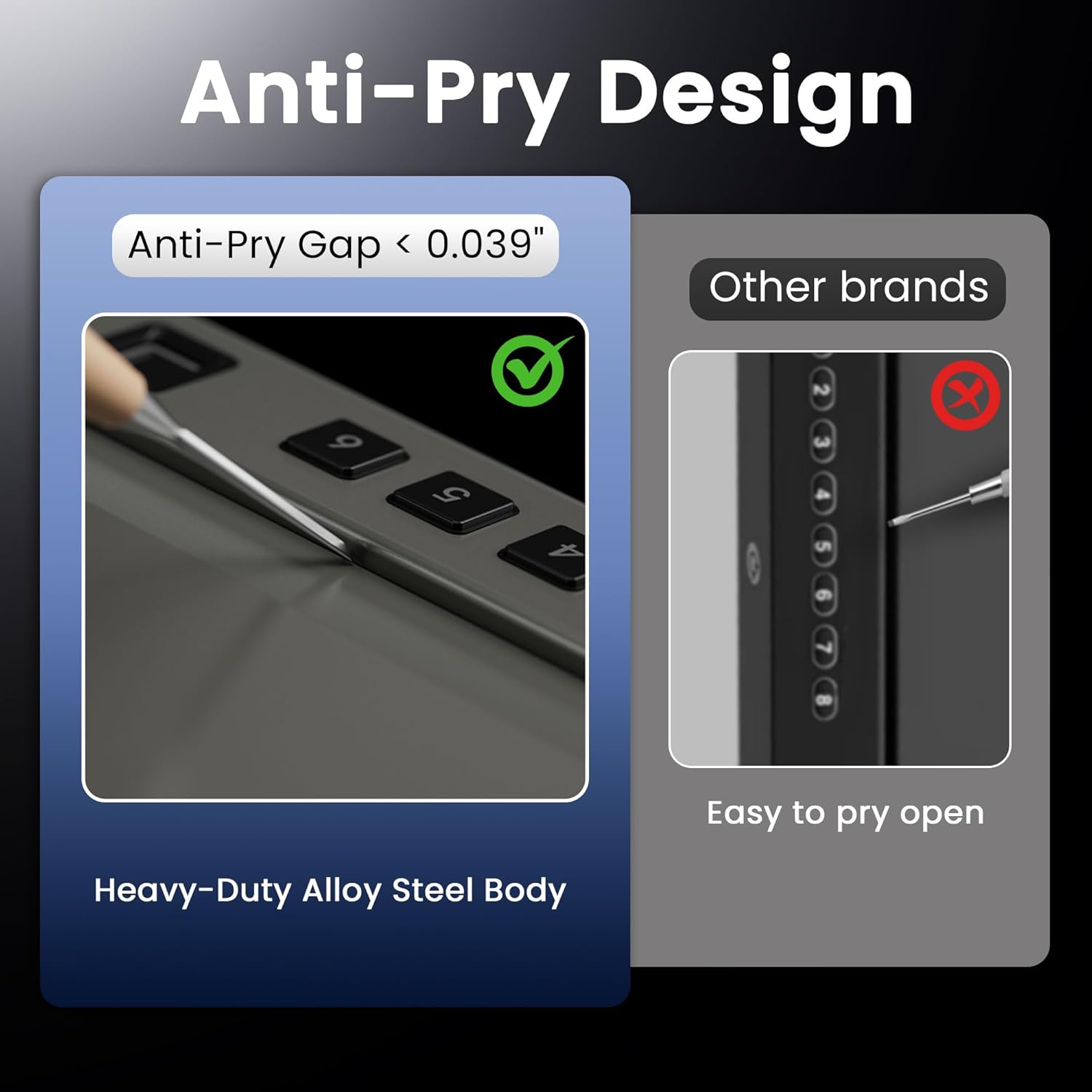 Grimtron Biometric Gun Safe for Handgun, Quick Acccess Handgun Safe for Nightstand, Bedside, Car, Truck & Vehicle Use