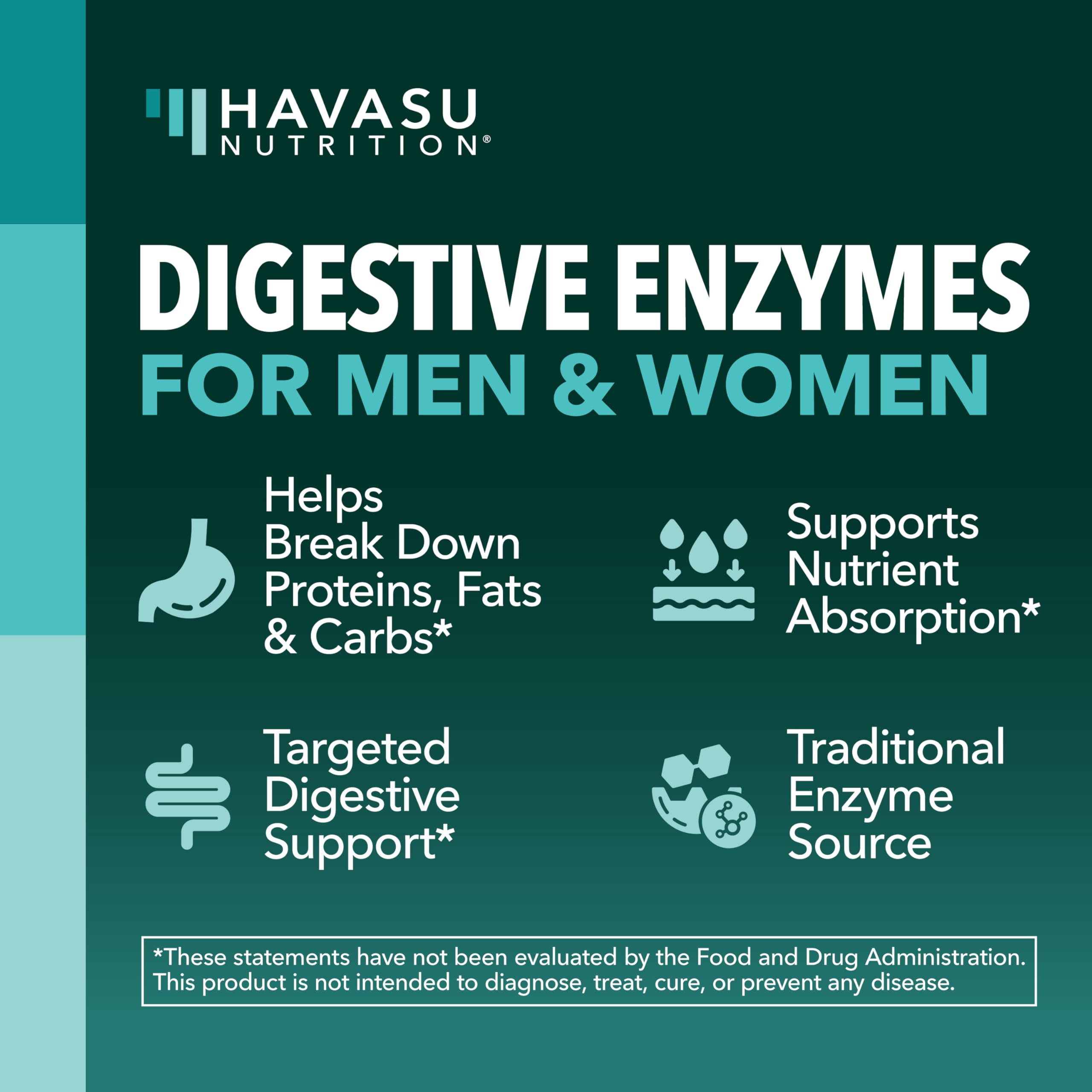Pancreatic Enzymes Capsules for Digestive Health Support, 50 Servings — Amazon image 3