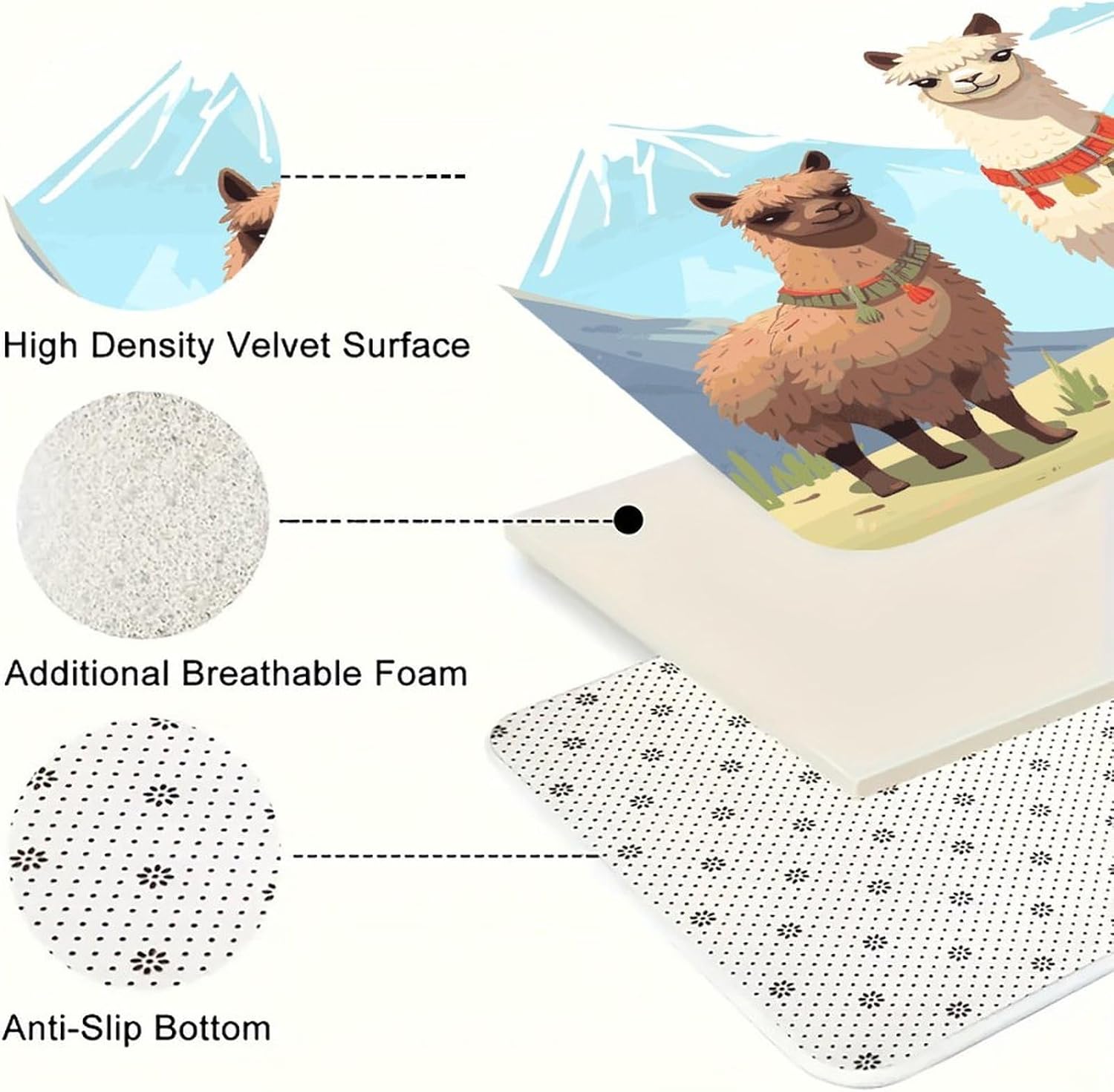 Llama and Alpaca Kitchen Mat Outdoor Rug Area Rug | Kitchen Rug for Washable Non-Slip Breathable for in Front of Sink for Standing for Kitchen,Hallway,and Laundry Decor